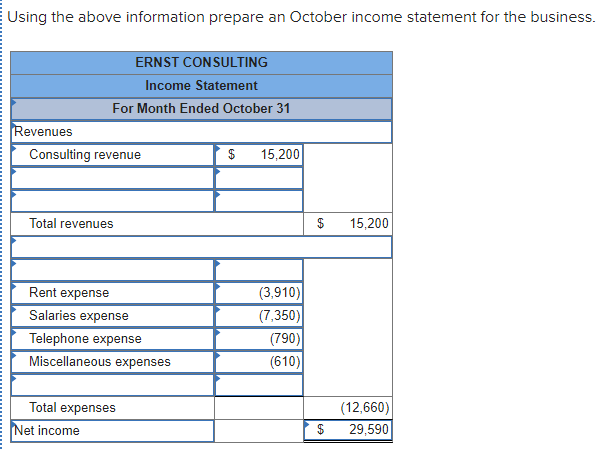 october income statement for the business